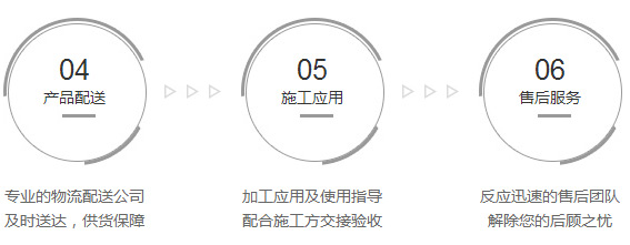 阿米纳定制