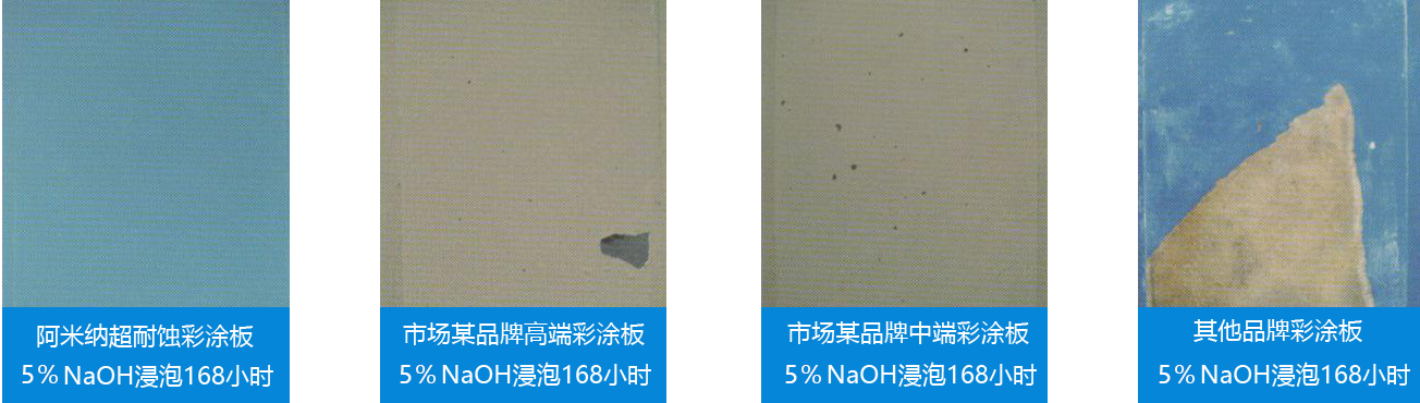 超耐蚀彩涂板碱性溶液浸泡